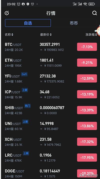 哪些虚拟币交易平台可以交易的简单介绍